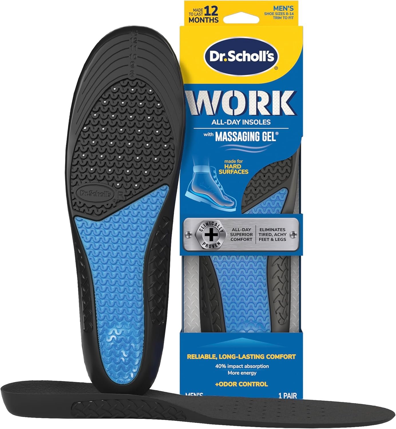 Dr. Scholl’s Work Insoles Review 2026
