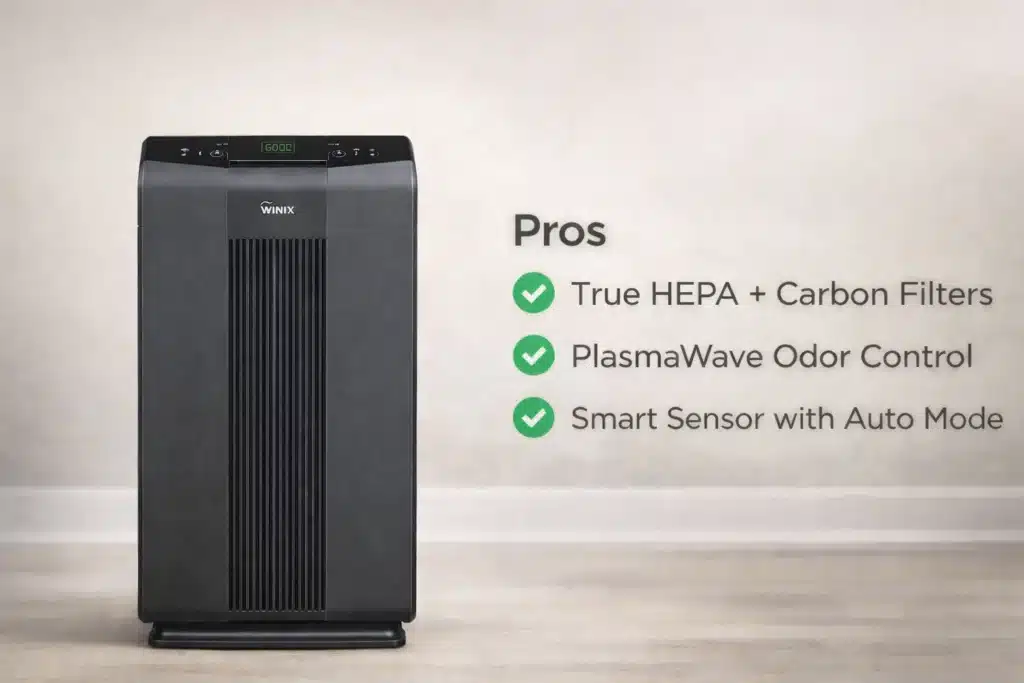 Performance & Features